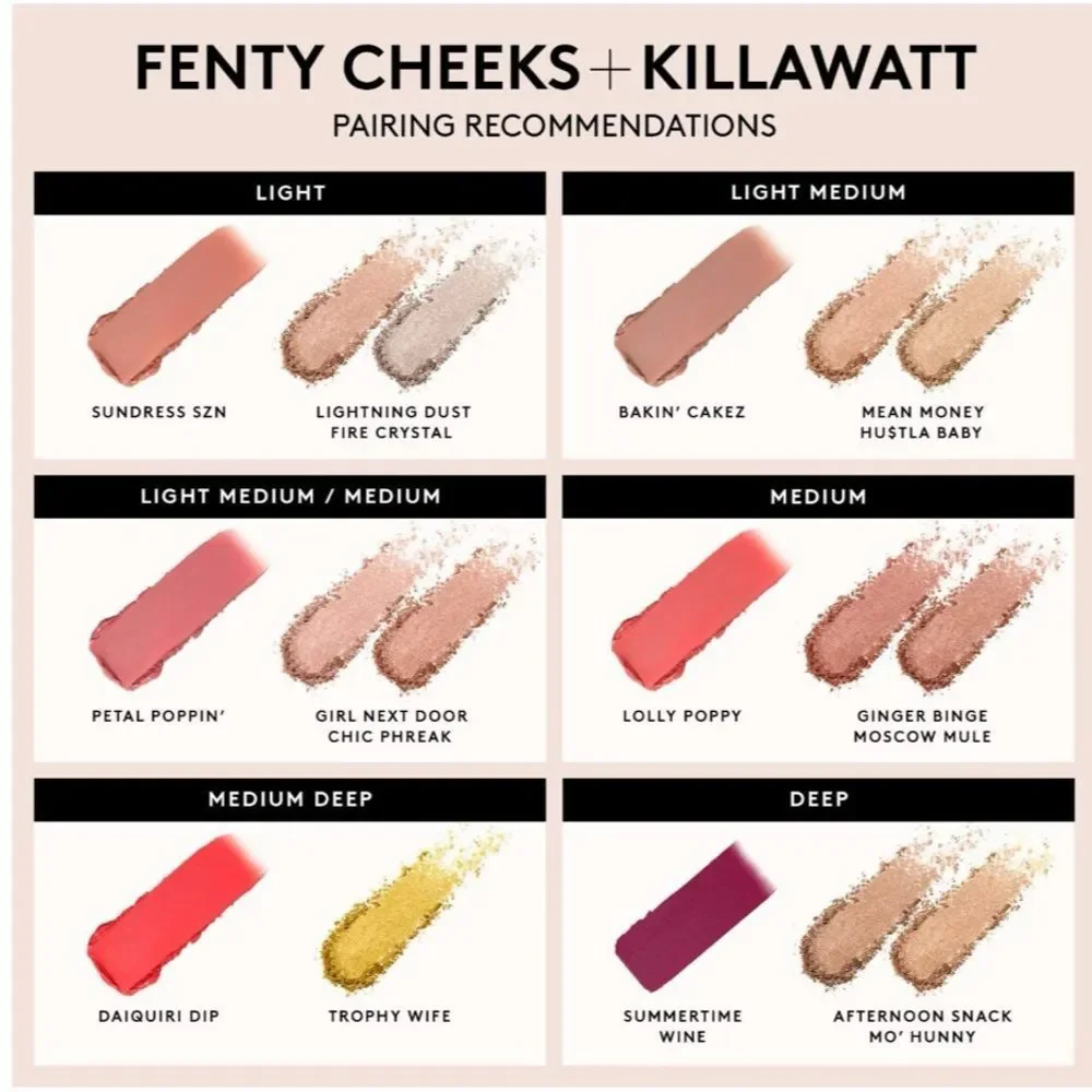 FENTY BEAUTY BY RIHANNA Fenty Cheeks Suede Waterproof Powder Blush Daiquiri Dip